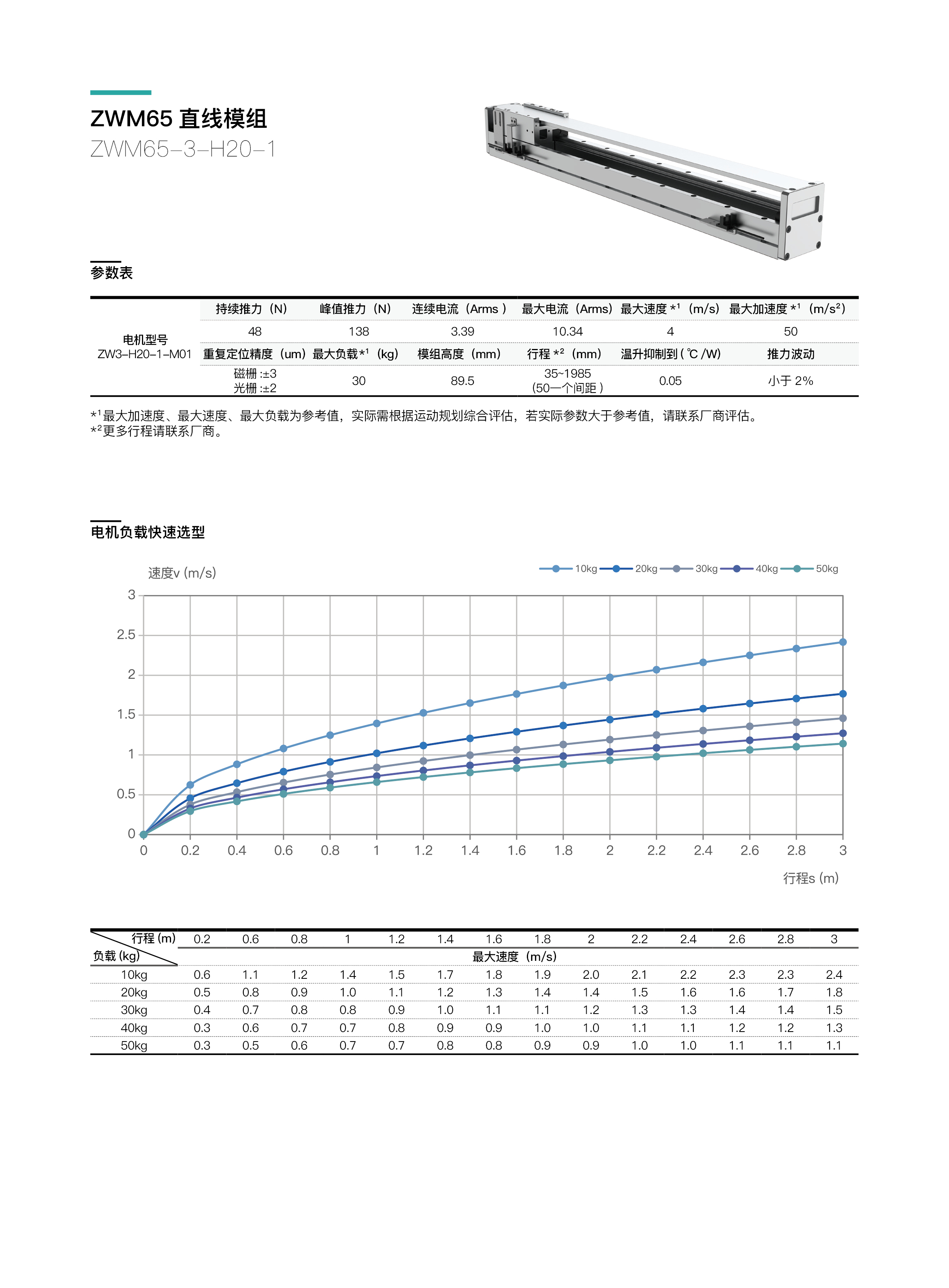 INDESIGN -  模组 - 网页内容8.jpg