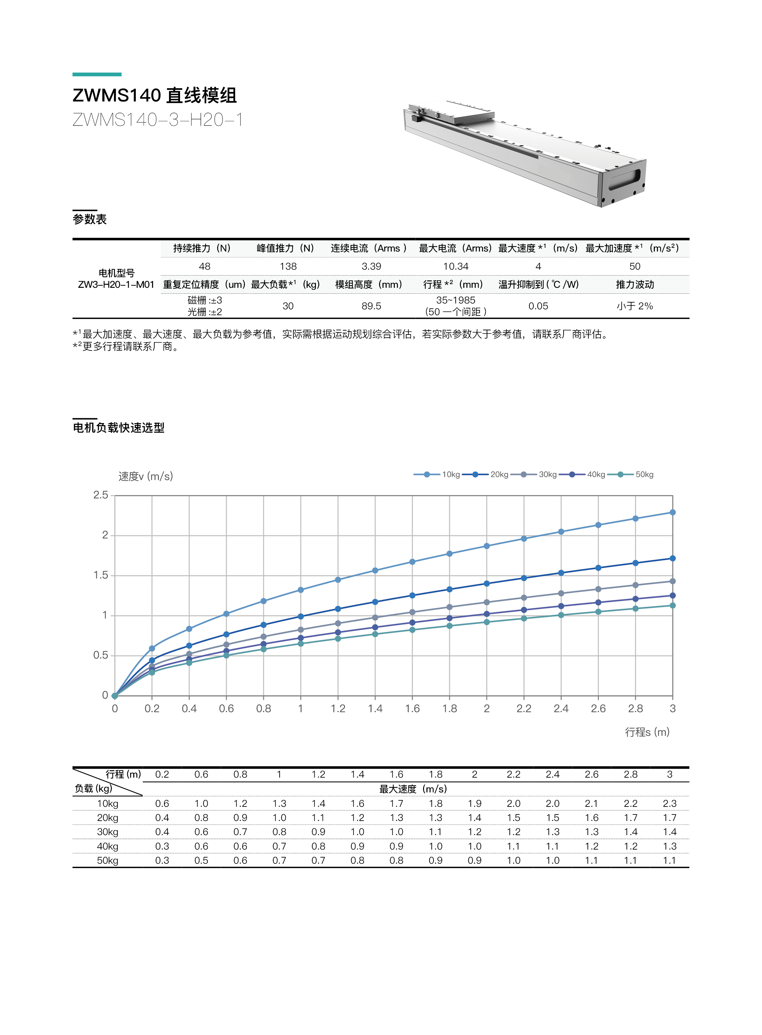 INDESIGN -  模组 - 网页内容52.jpg