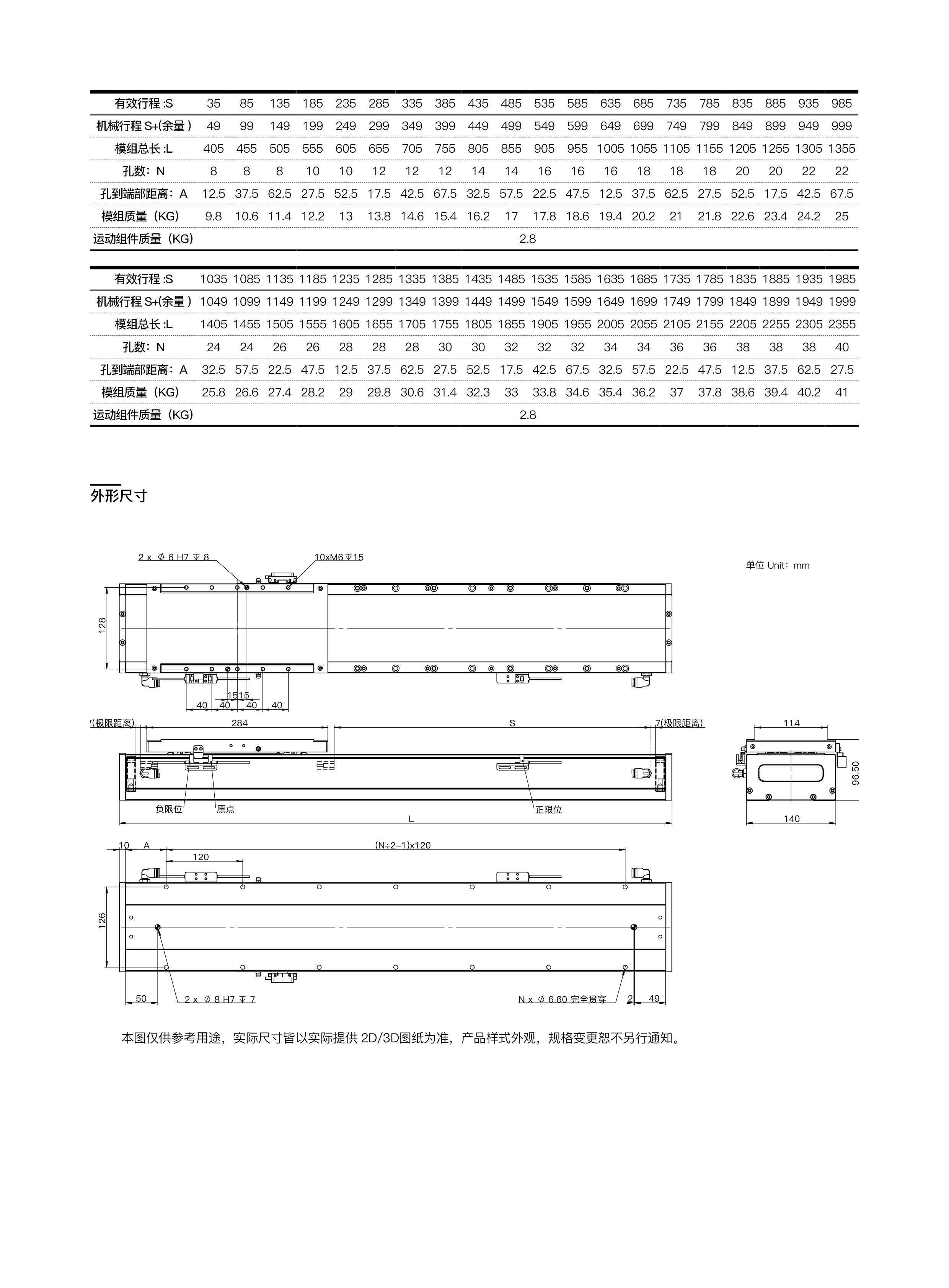 INDESIGN -  模组 - 网页内容53.jpg