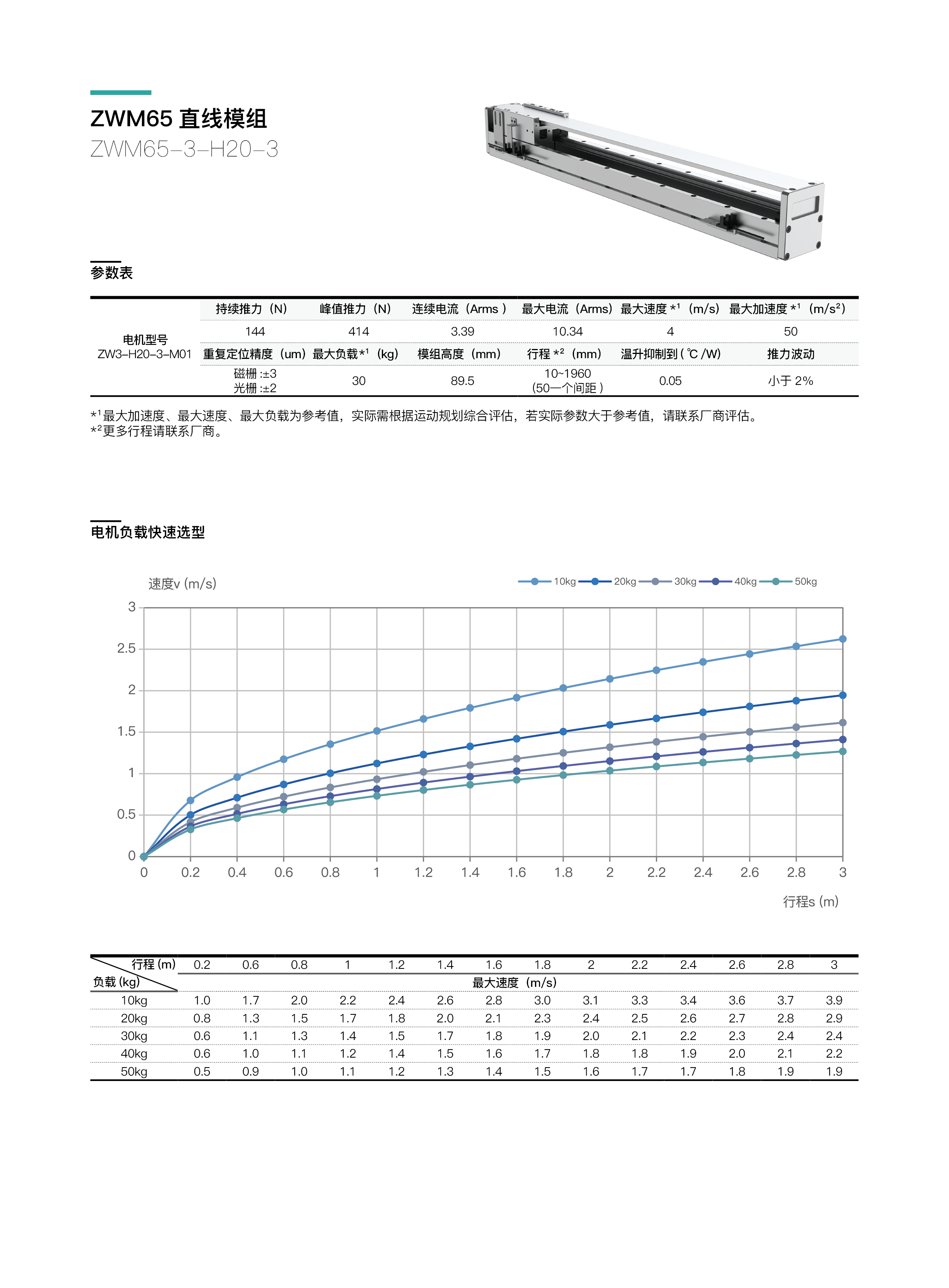INDESIGN -  模组 - 网页内容12.jpg