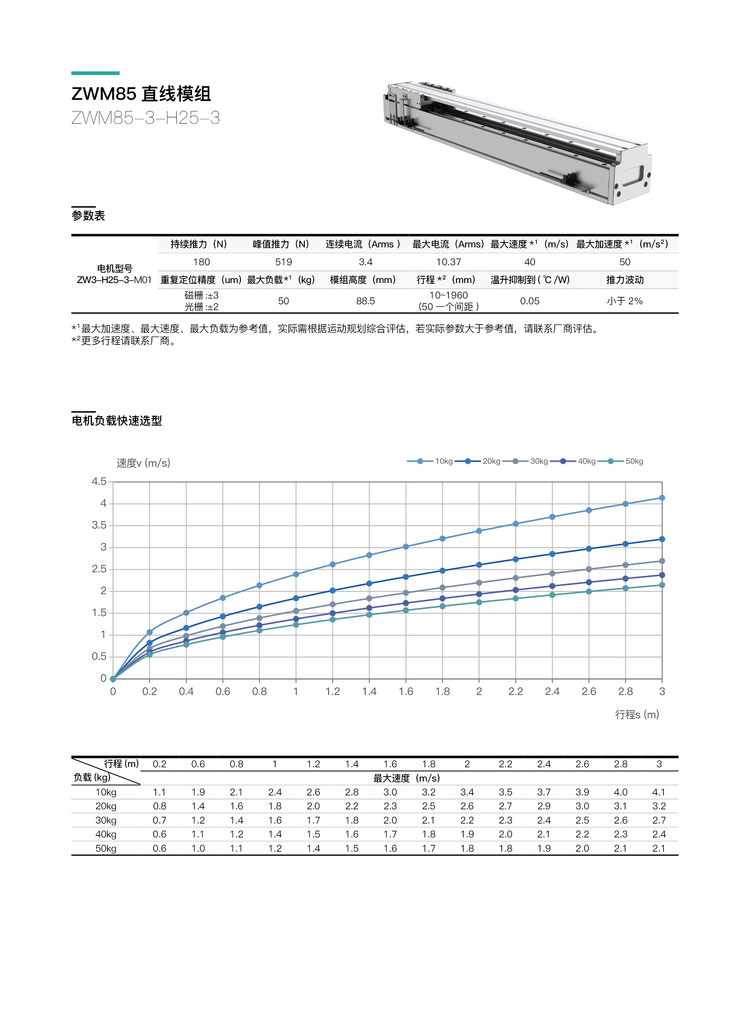 INDESIGN -  模组 - 网页内容18.jpg