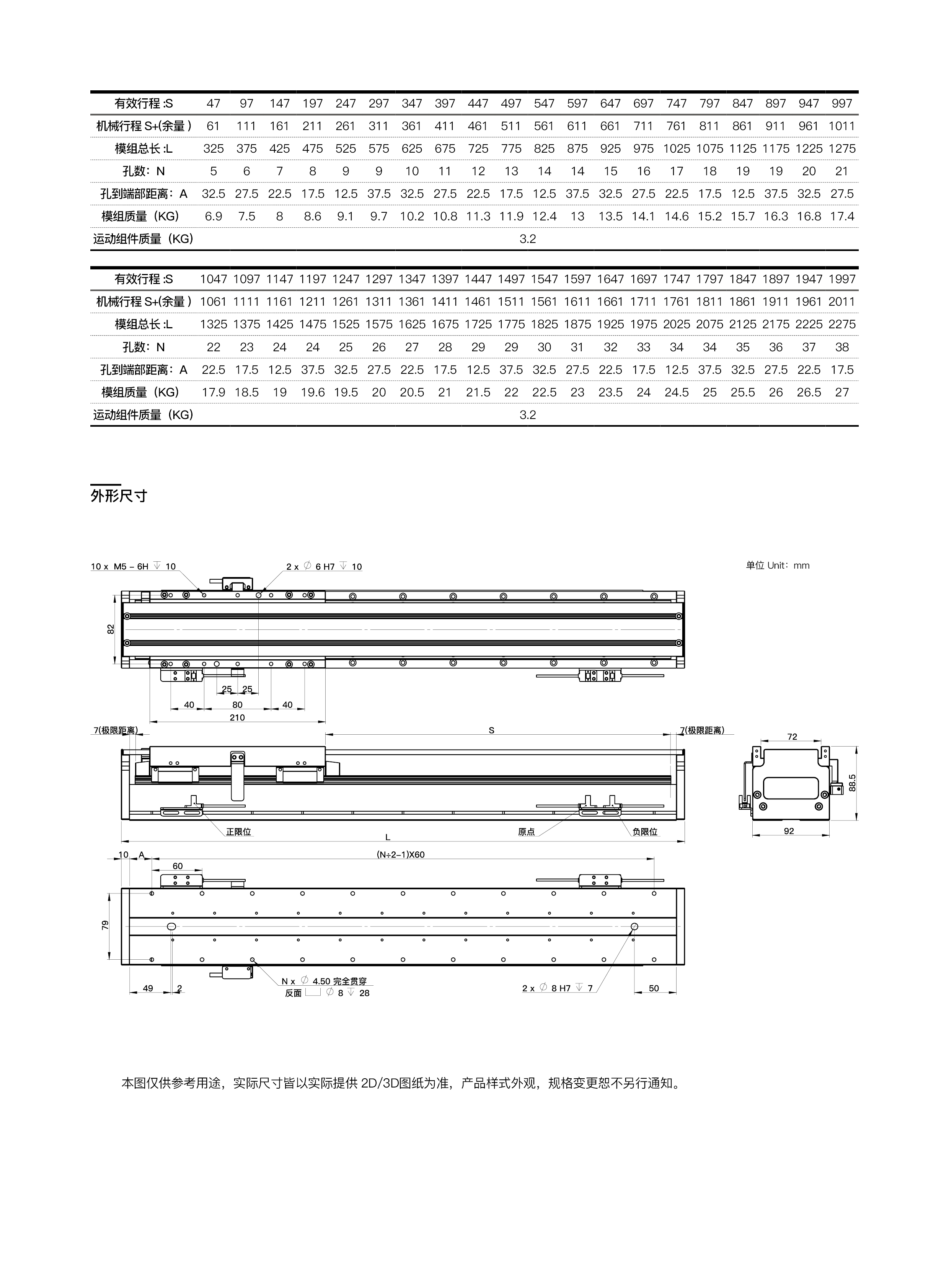 INDESIGN -  模组 - 网页内容17.jpg
