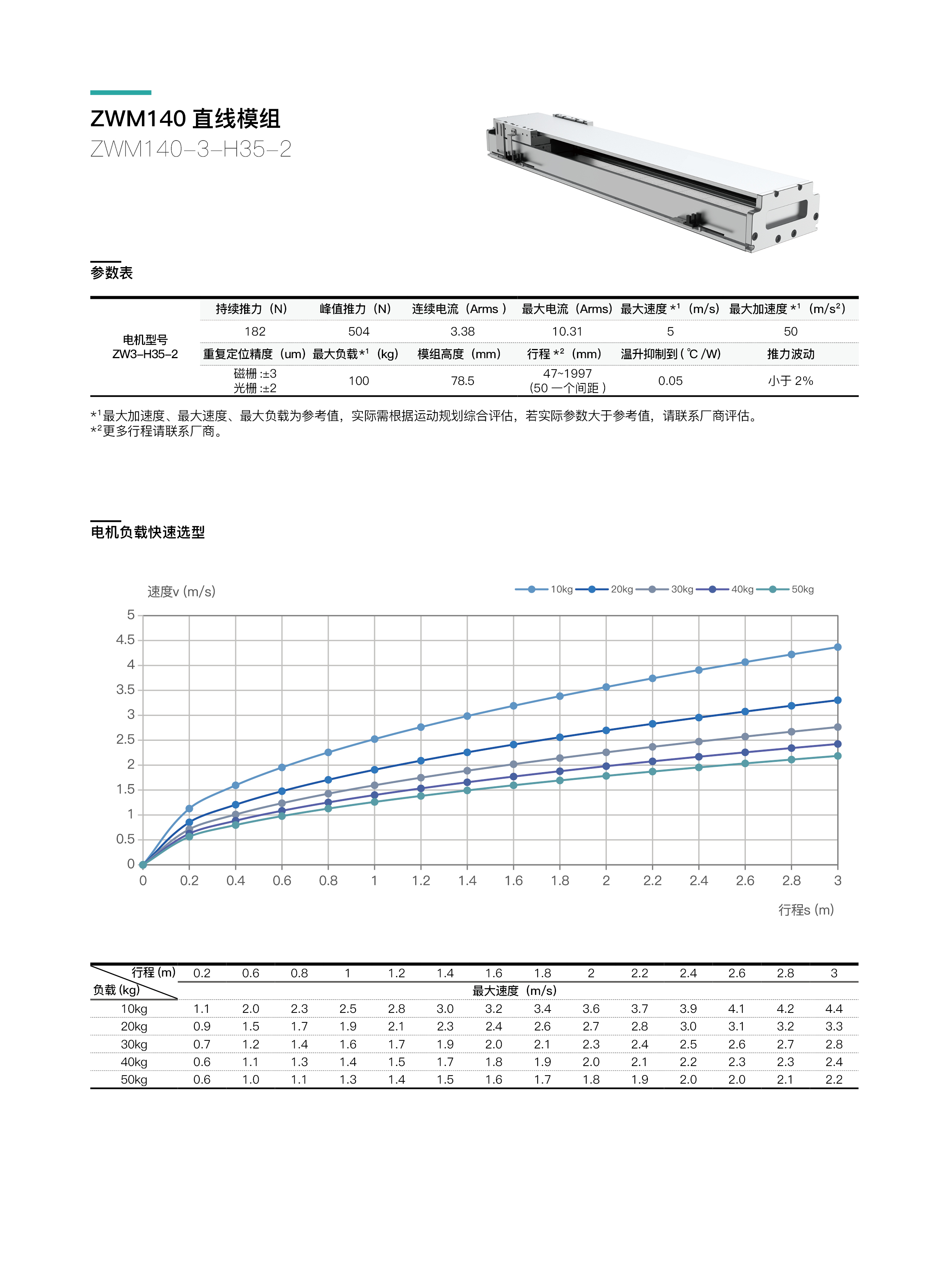 INDESIGN -  模组 - 网页内容22.jpg