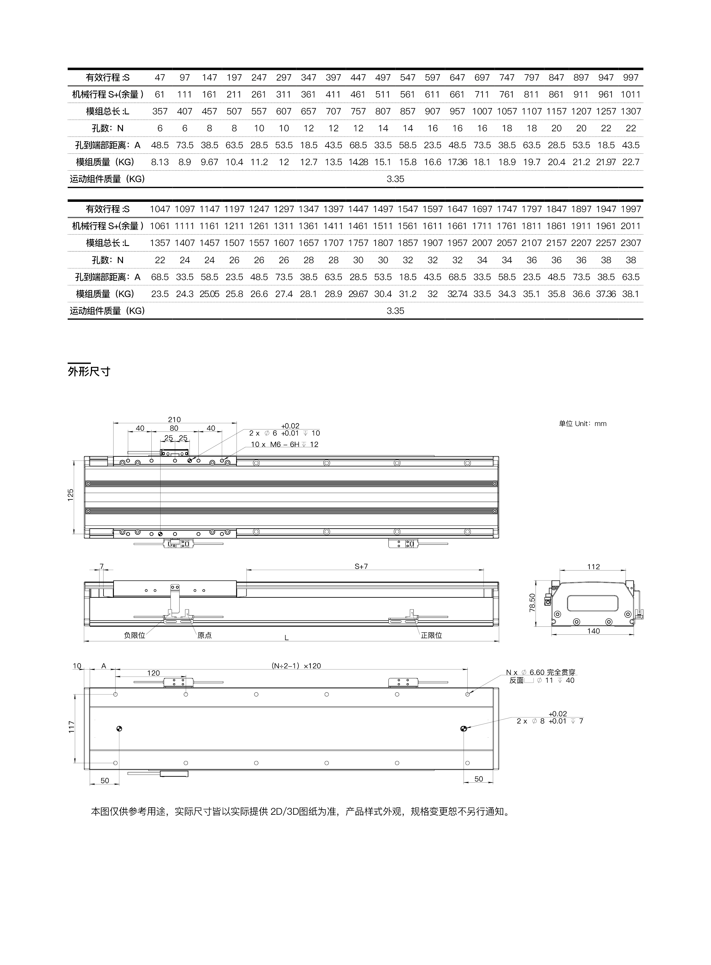 INDESIGN -  模组 - 网页内容23.jpg
