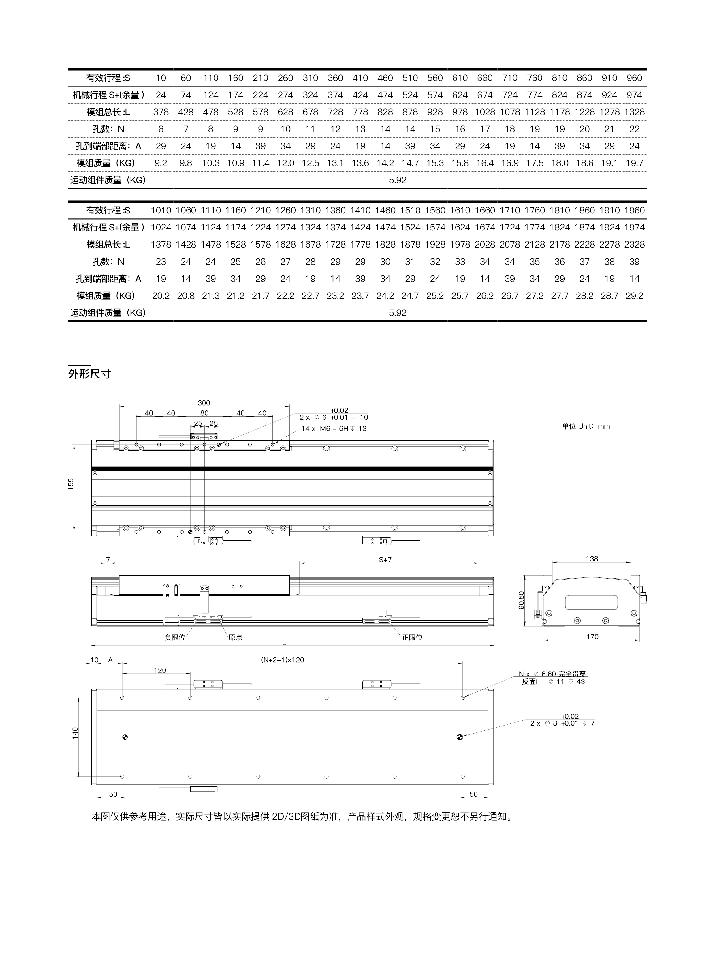 INDESIGN -  模组 - 网页内容31.jpg