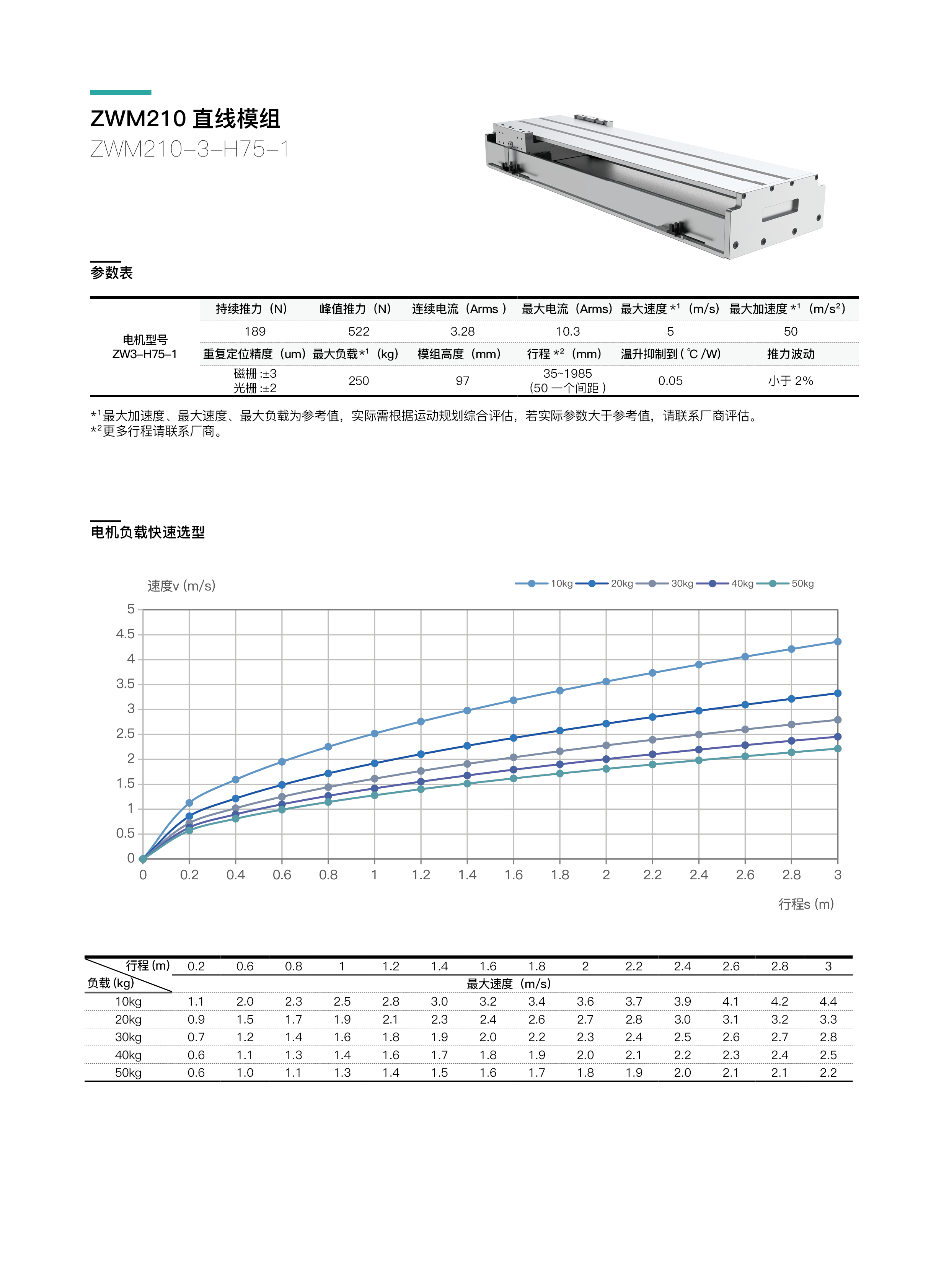 INDESIGN -  模组 - 网页内容32.jpg