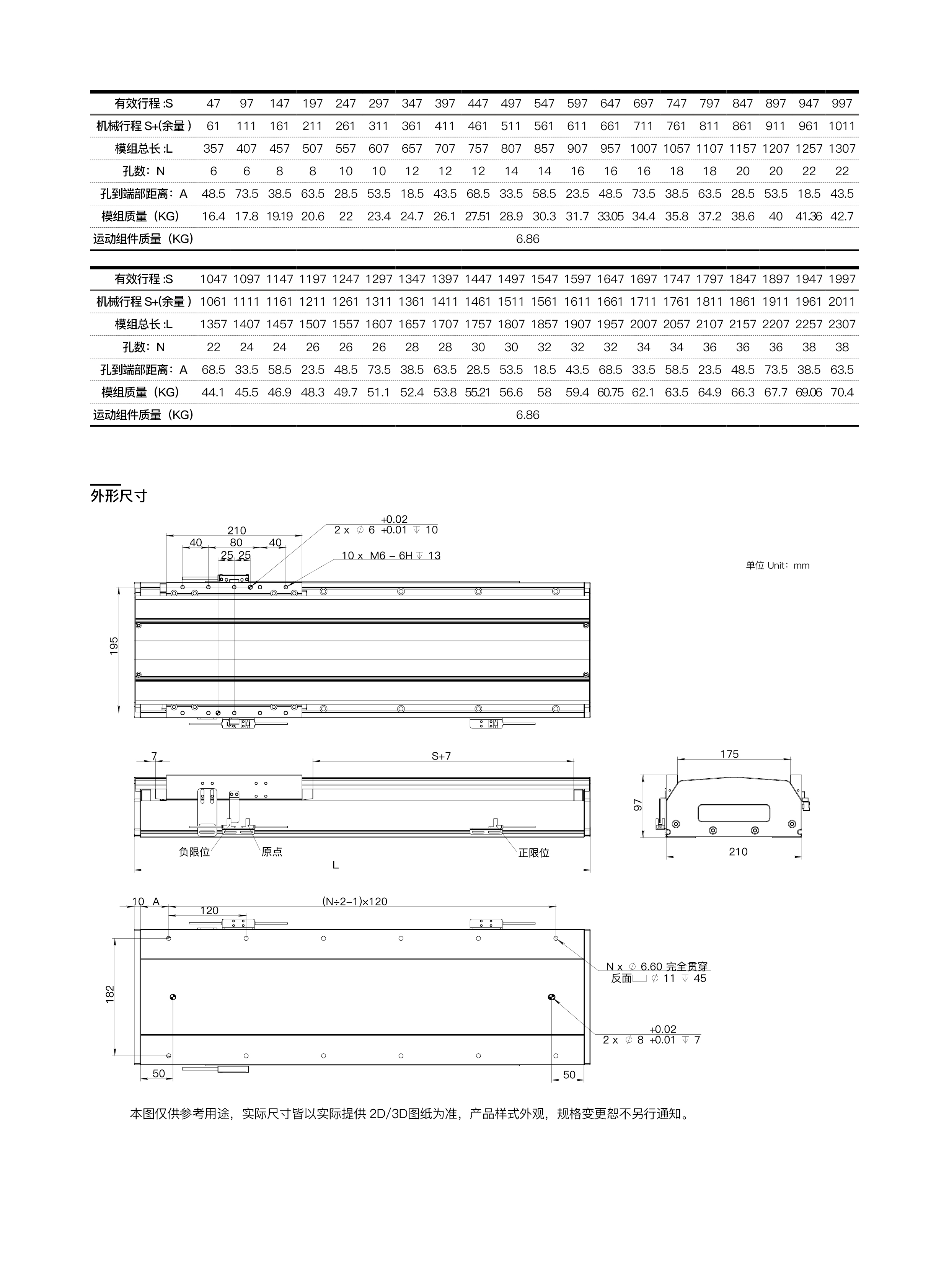 INDESIGN -  模组 - 网页内容35.jpg