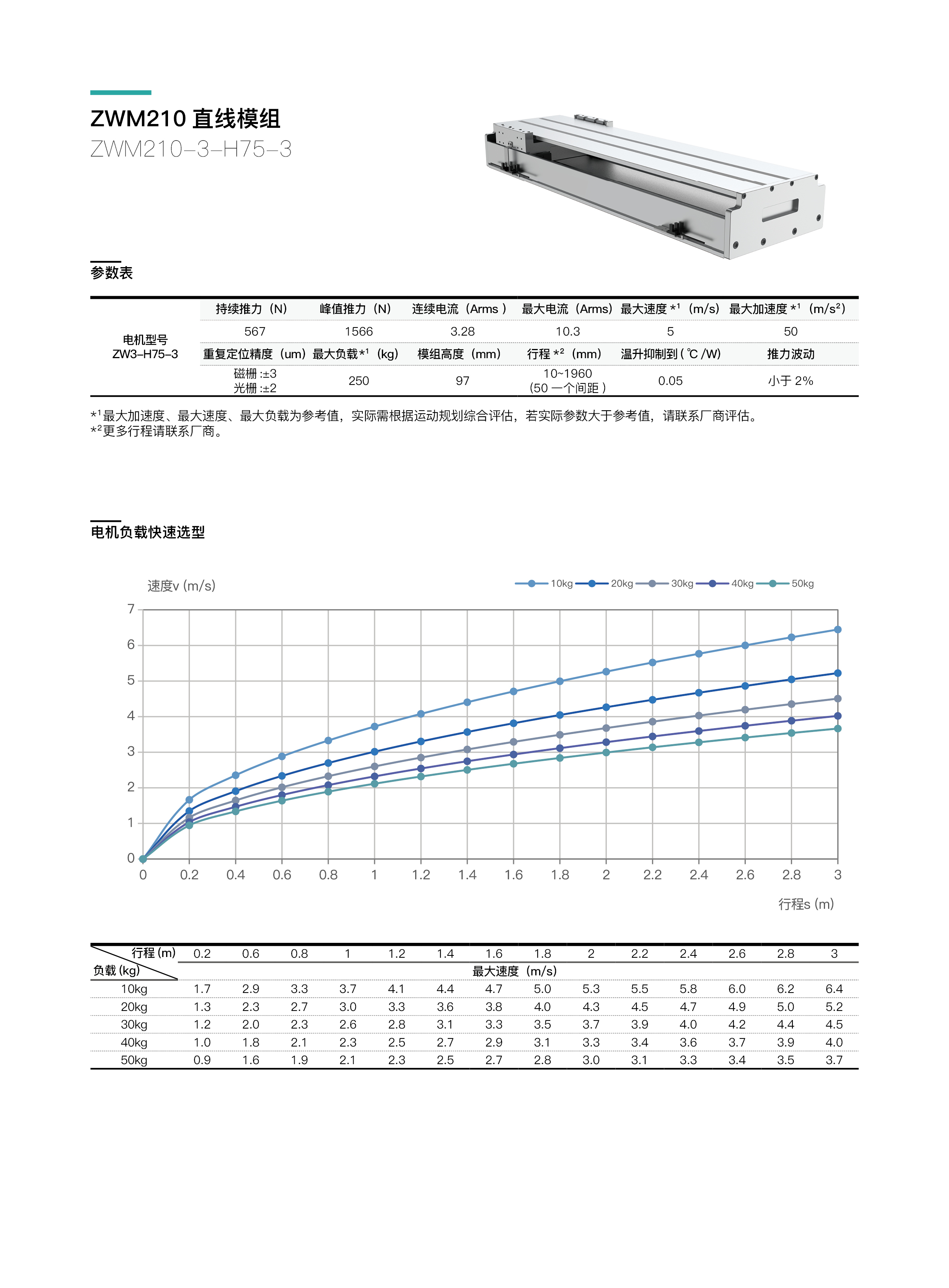 INDESIGN -  模组 - 网页内容36.jpg