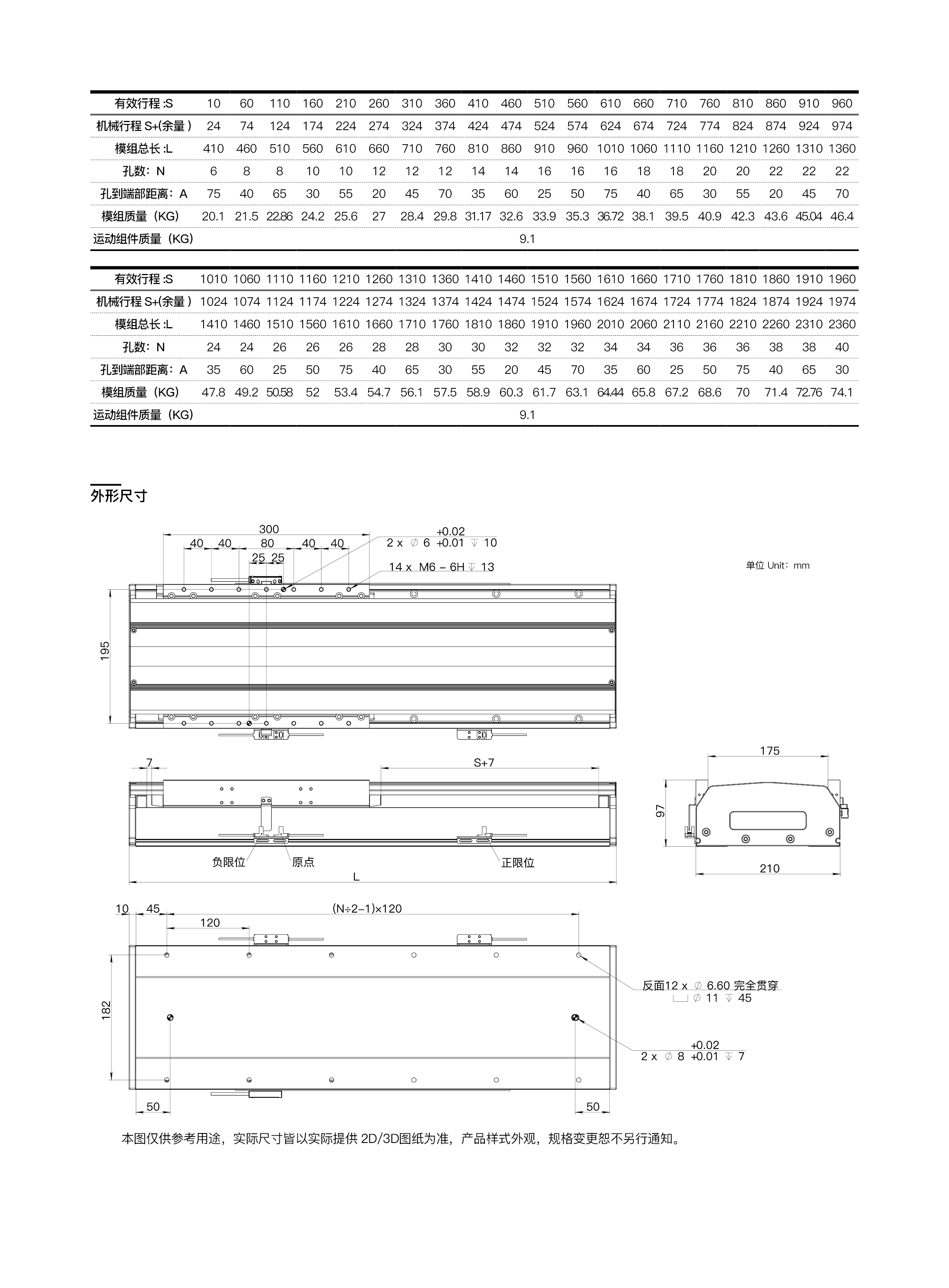 INDESIGN -  模组 - 网页内容37.jpg