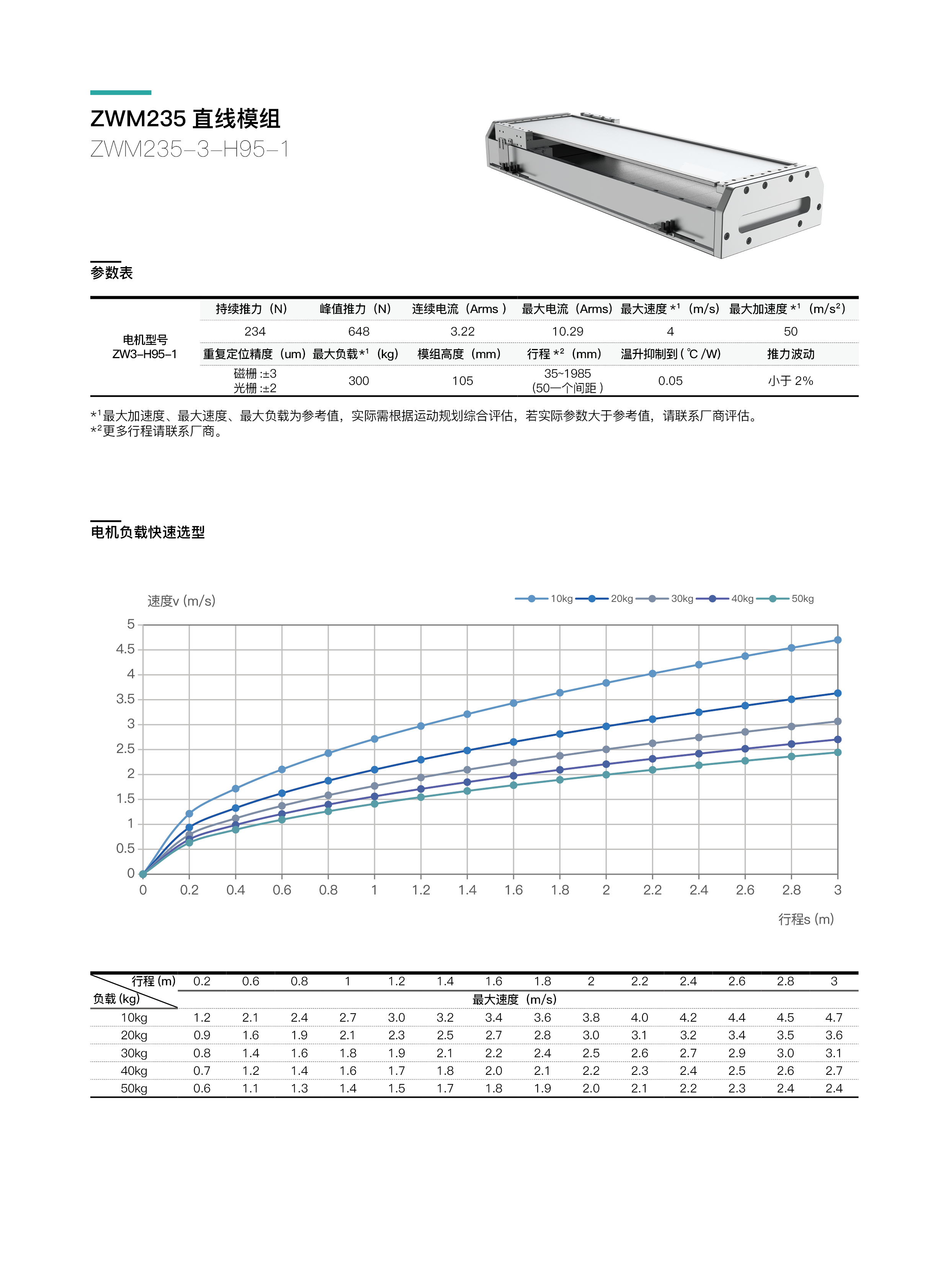 INDESIGN -  模组 - 网页内容38.jpg