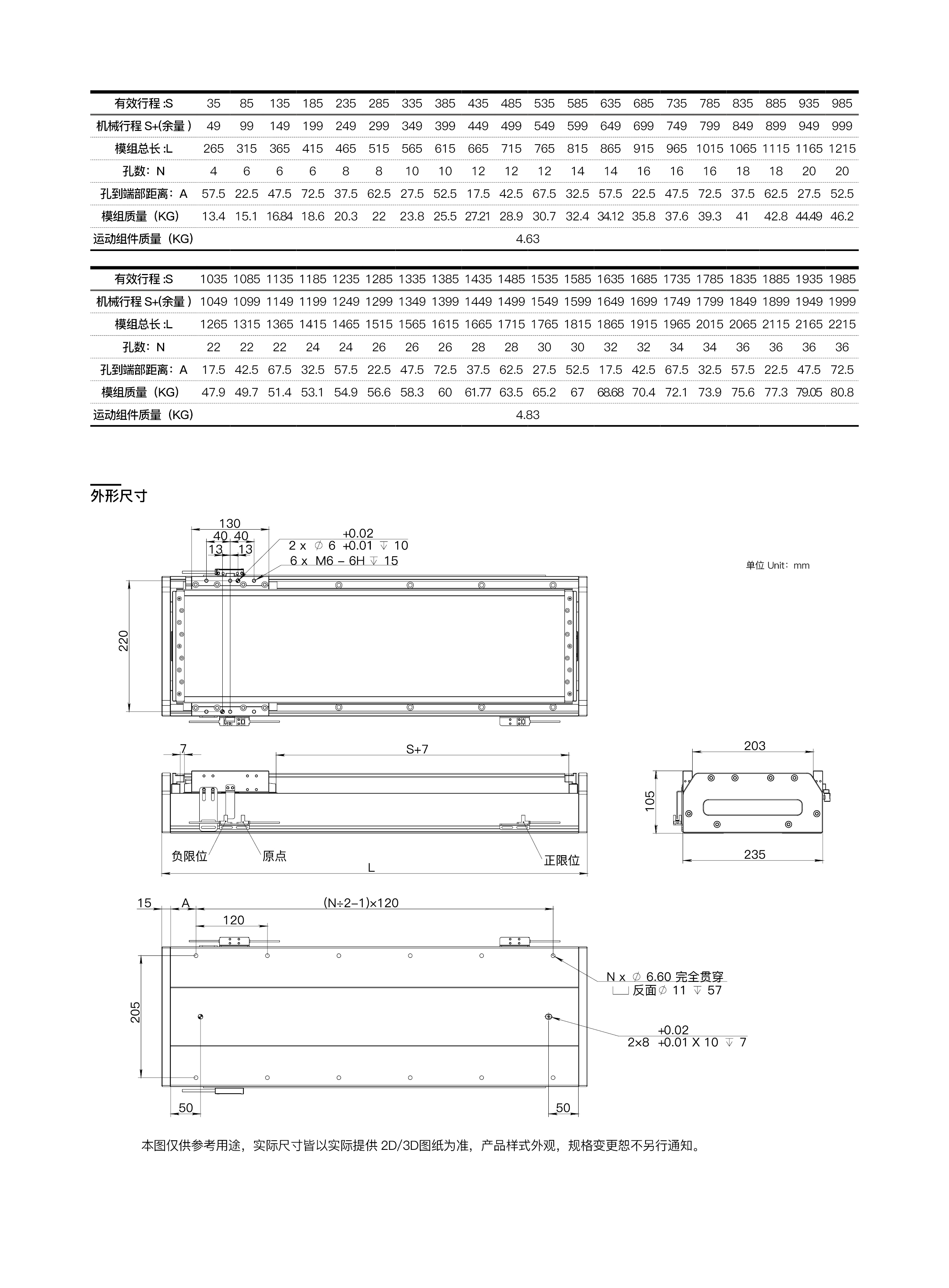 INDESIGN -  模组 - 网页内容39.jpg