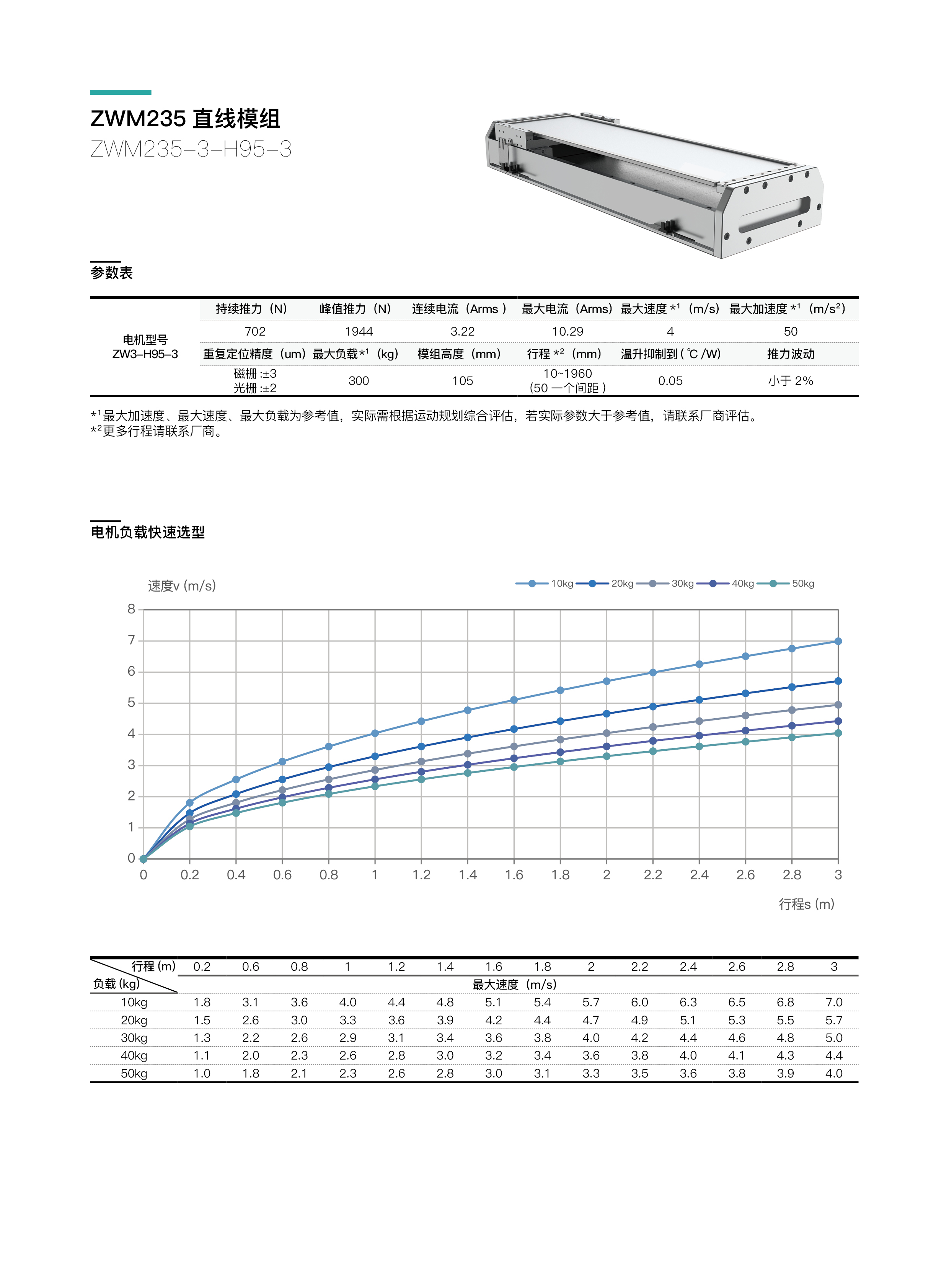 INDESIGN -  模组 - 网页内容42.jpg