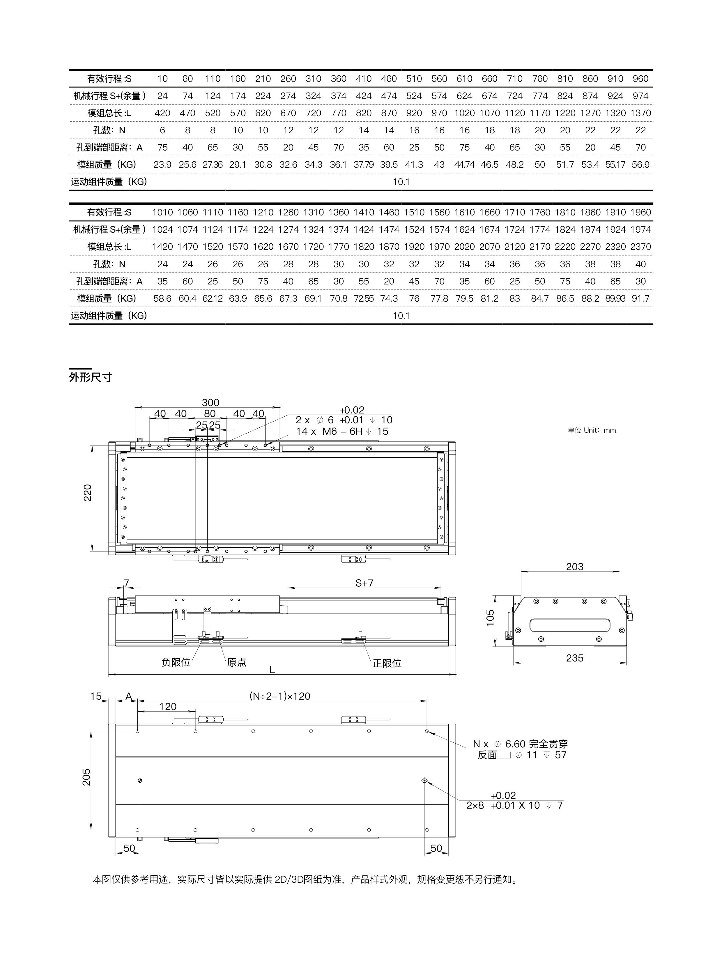 INDESIGN -  模组 - 网页内容43.jpg