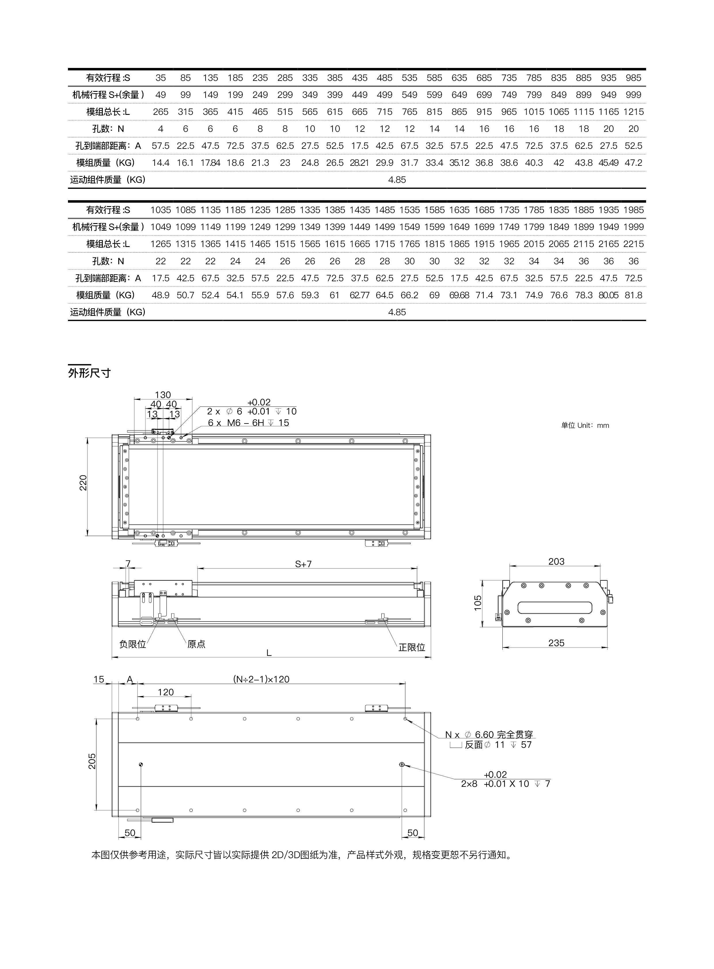 INDESIGN -  模组 - 网页内容45.jpg