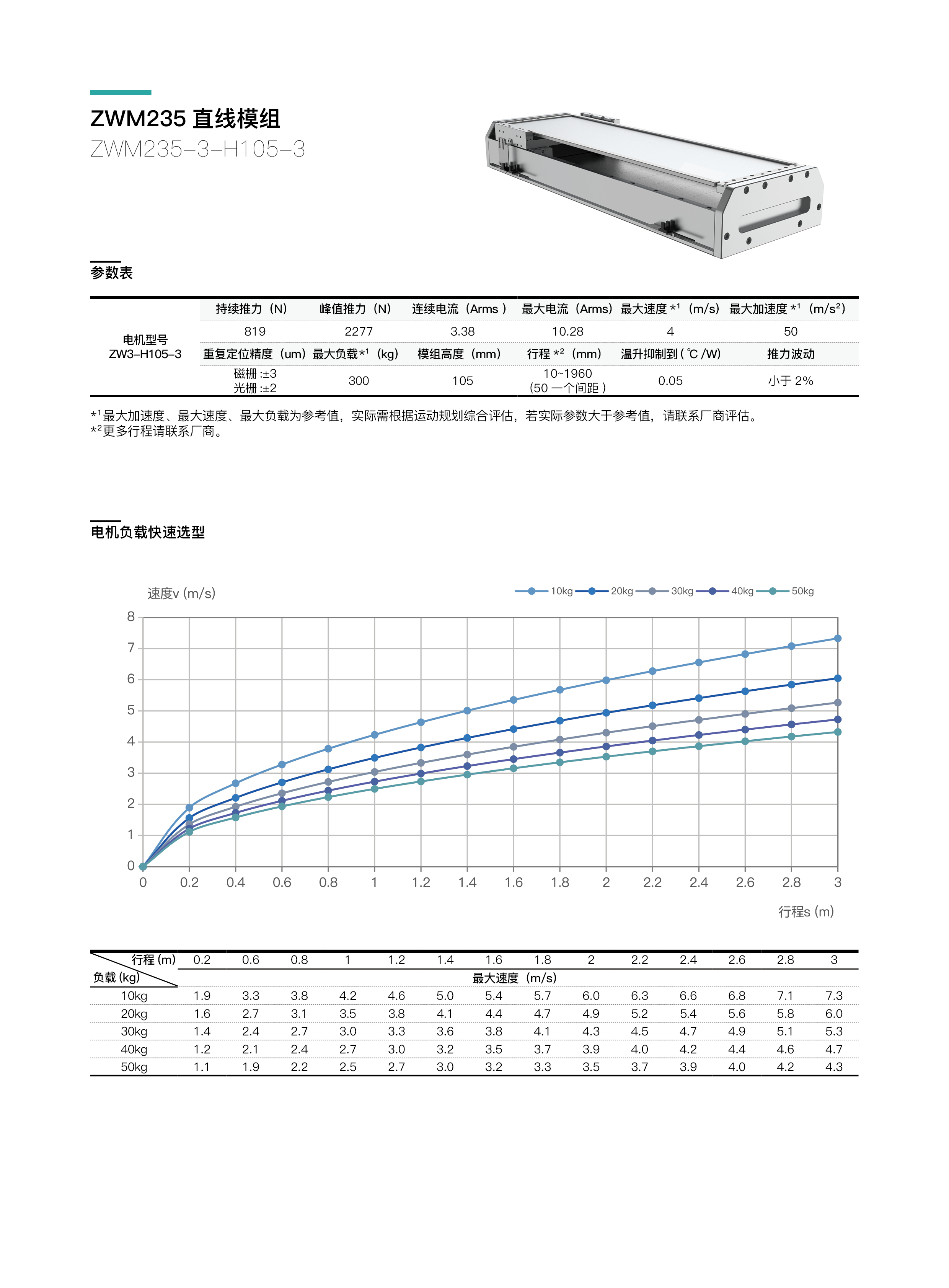 INDESIGN -  模组 - 网页内容48.jpg
