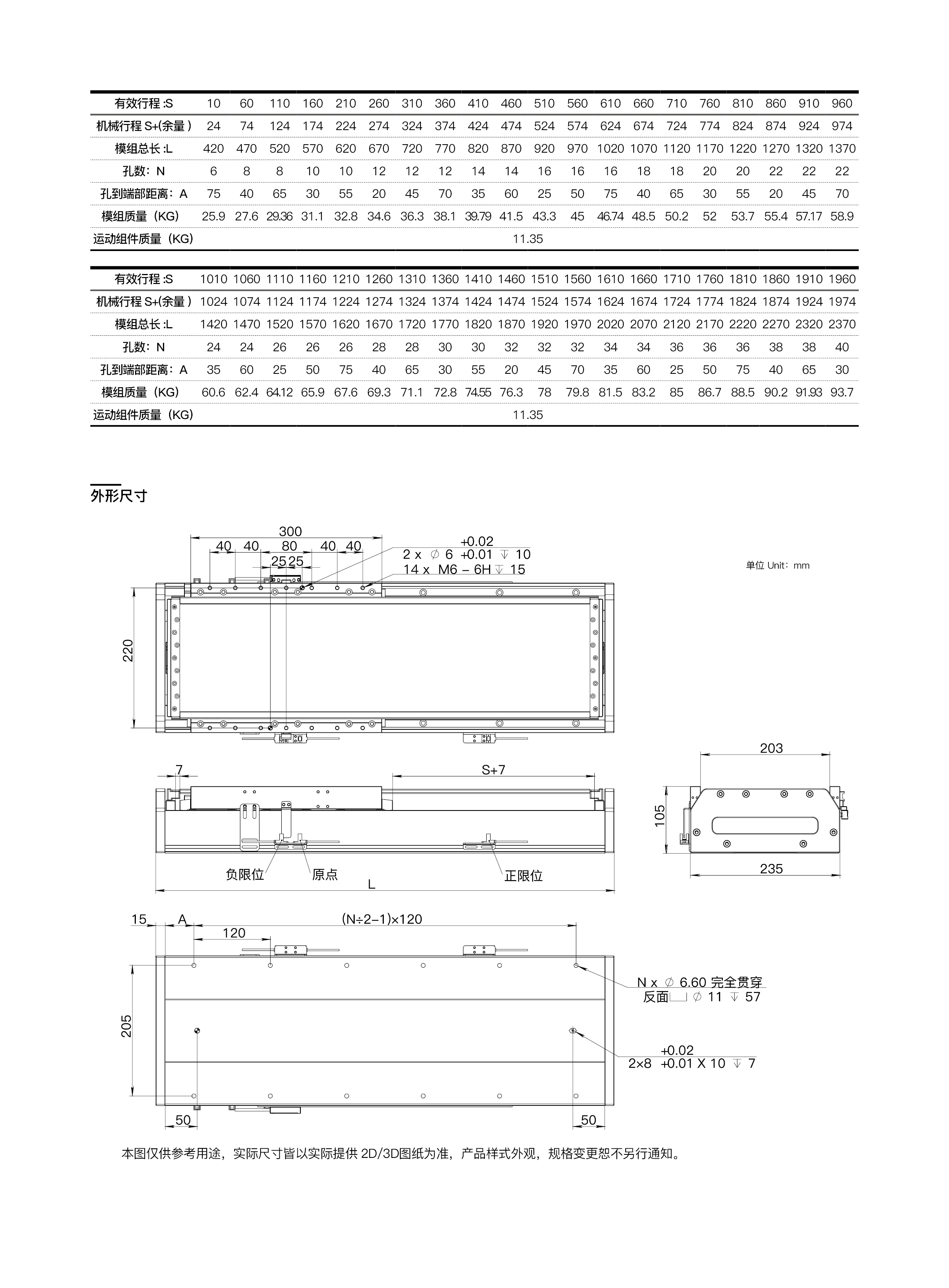 INDESIGN -  模组 - 网页内容49.jpg