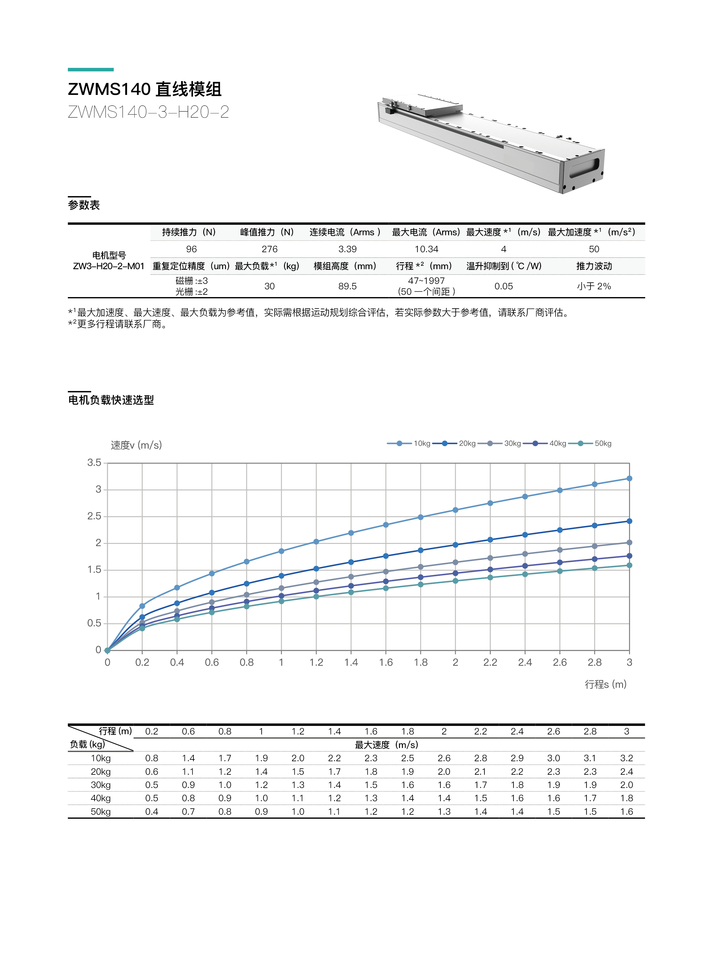 INDESIGN - 模组 - 网页内容54.jpg