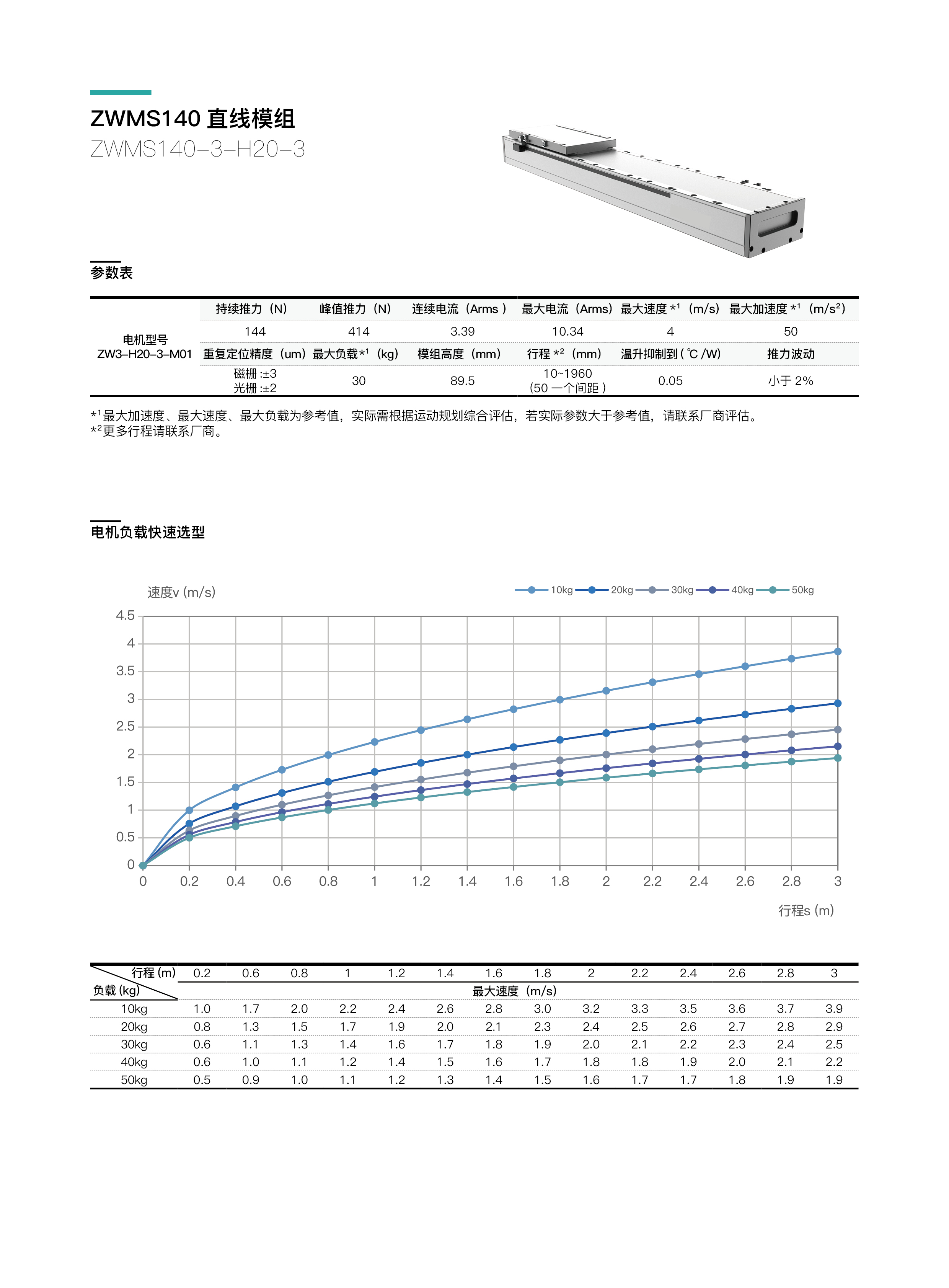 INDESIGN -  模组 - 网页内容56.jpg