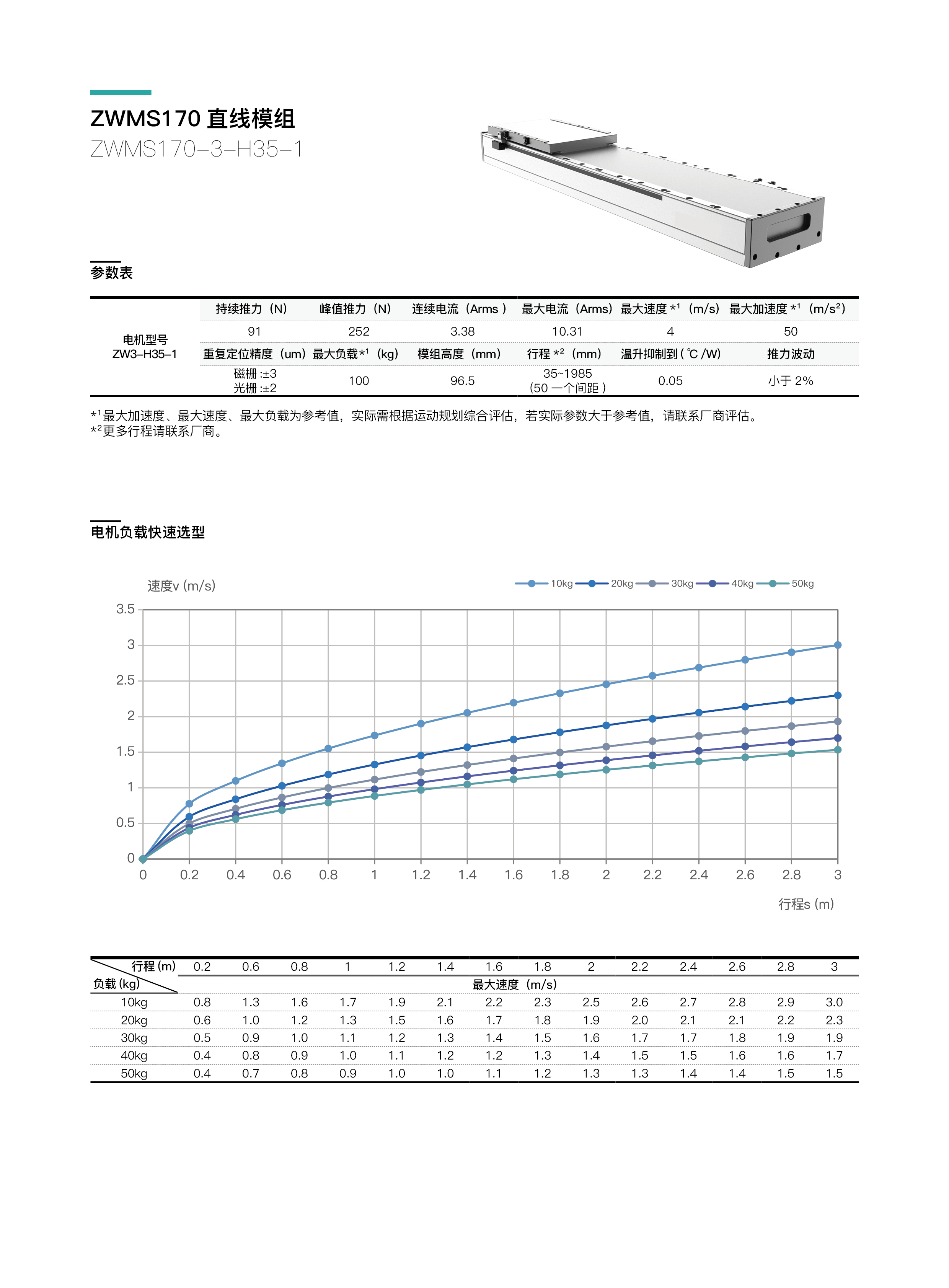 INDESIGN -  模组 - 网页内容58.jpg