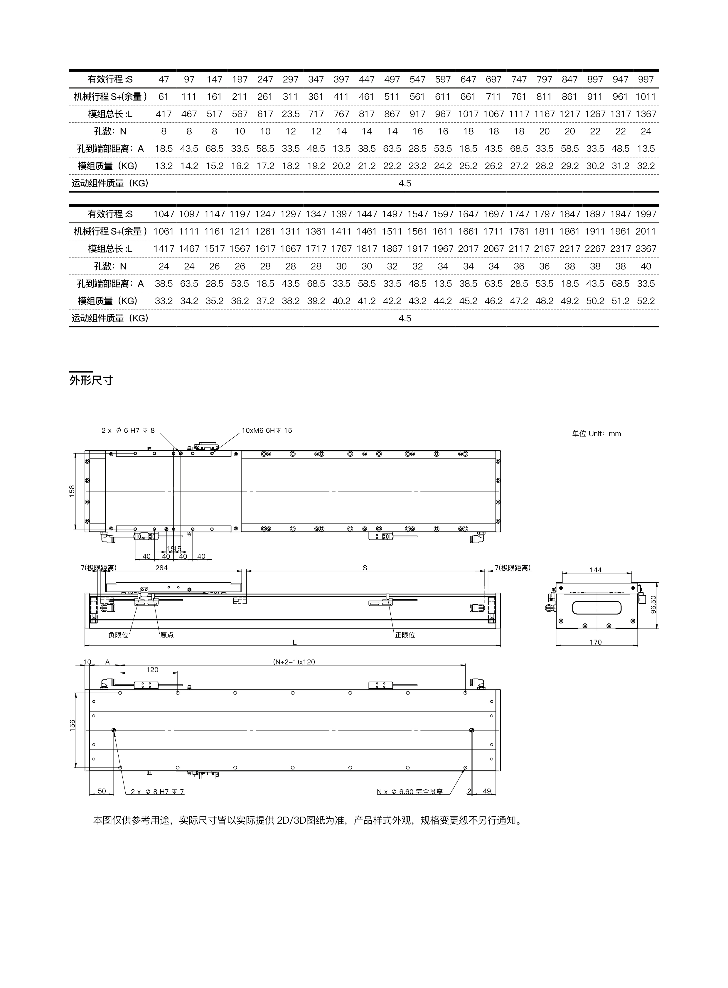 INDESIGN -  模组 - 网页内容61.jpg