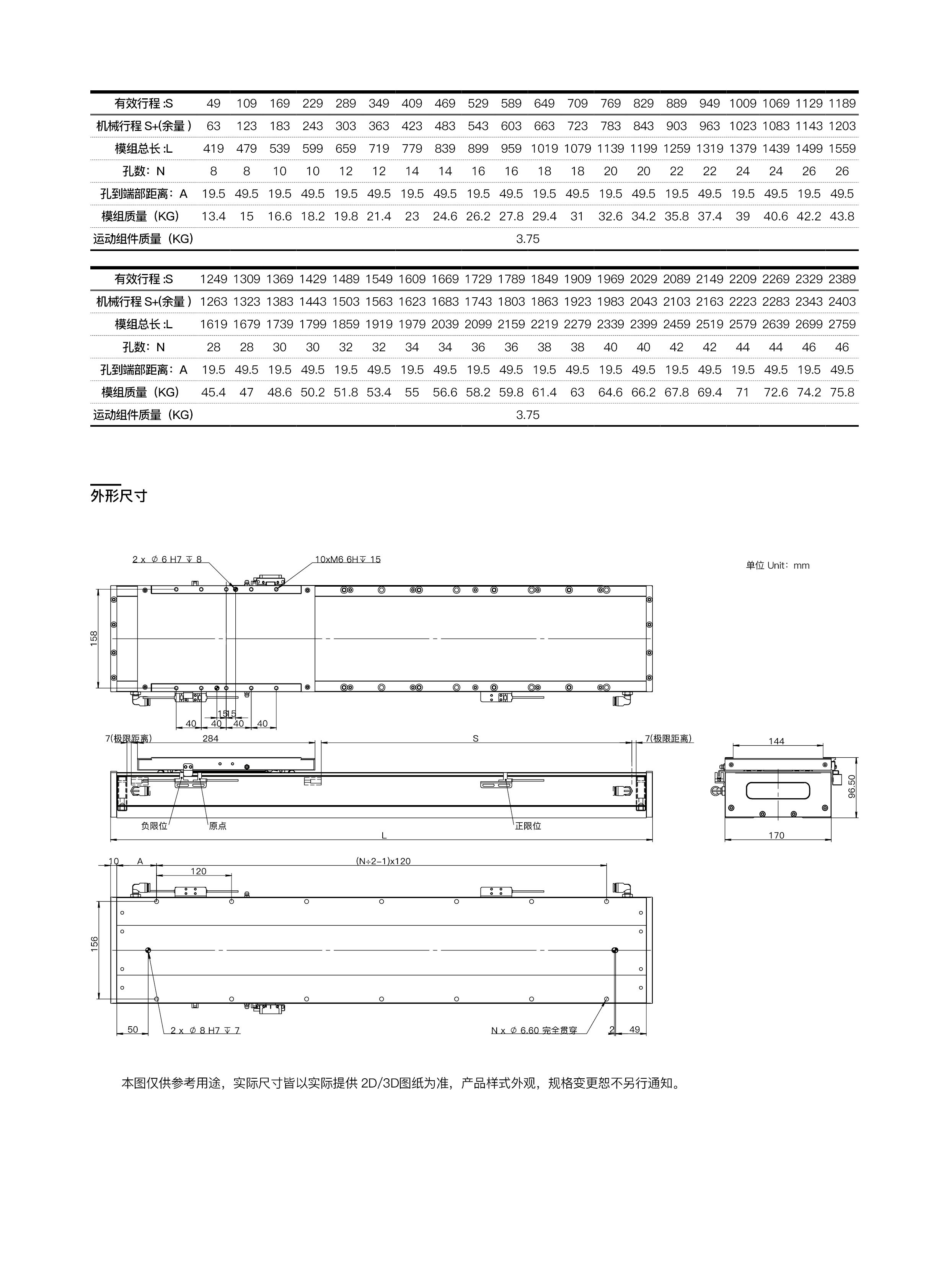 INDESIGN -  模组 - 网页内容71.jpg