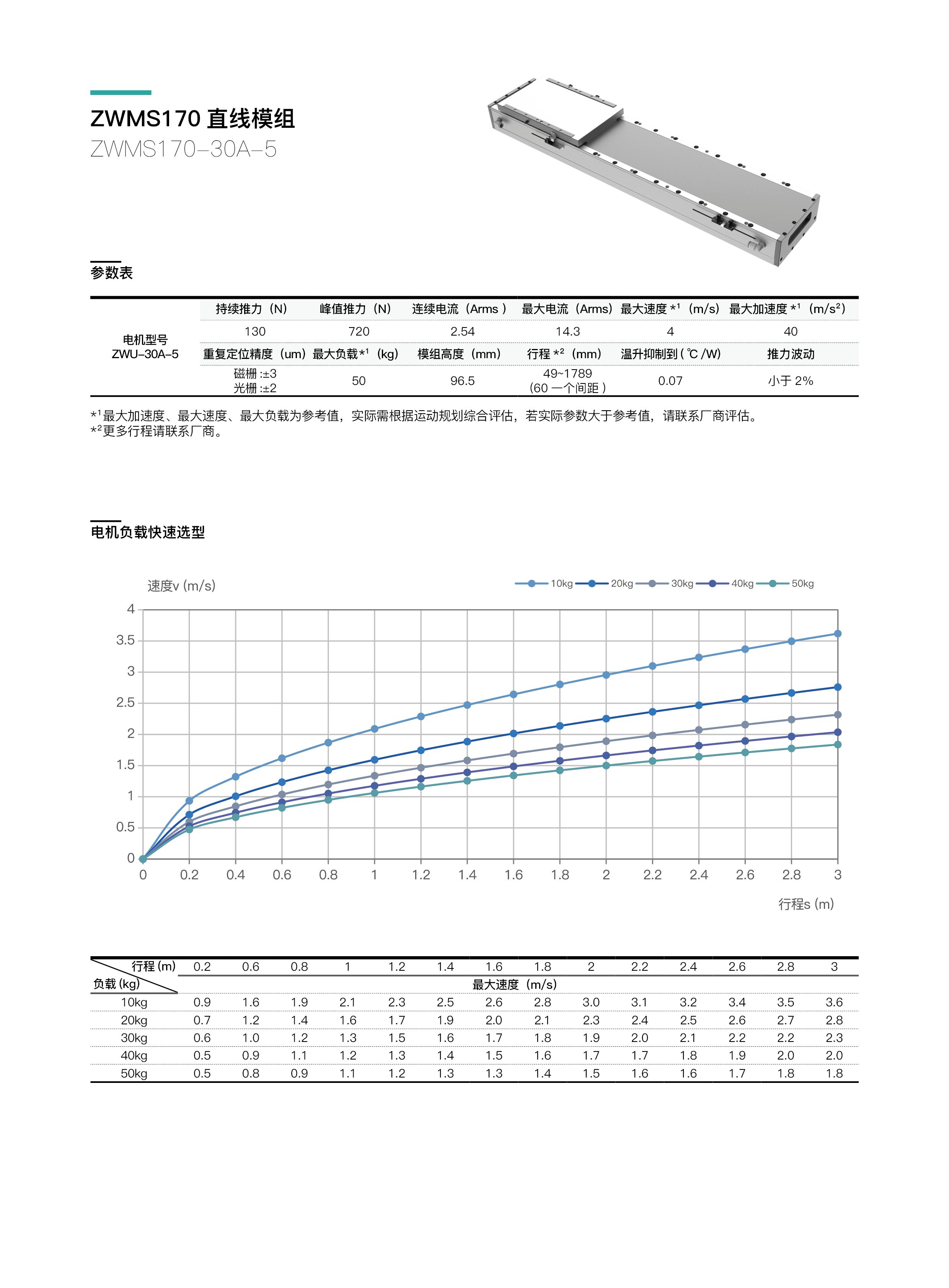 INDESIGN -  模组 - 网页内容72.jpg