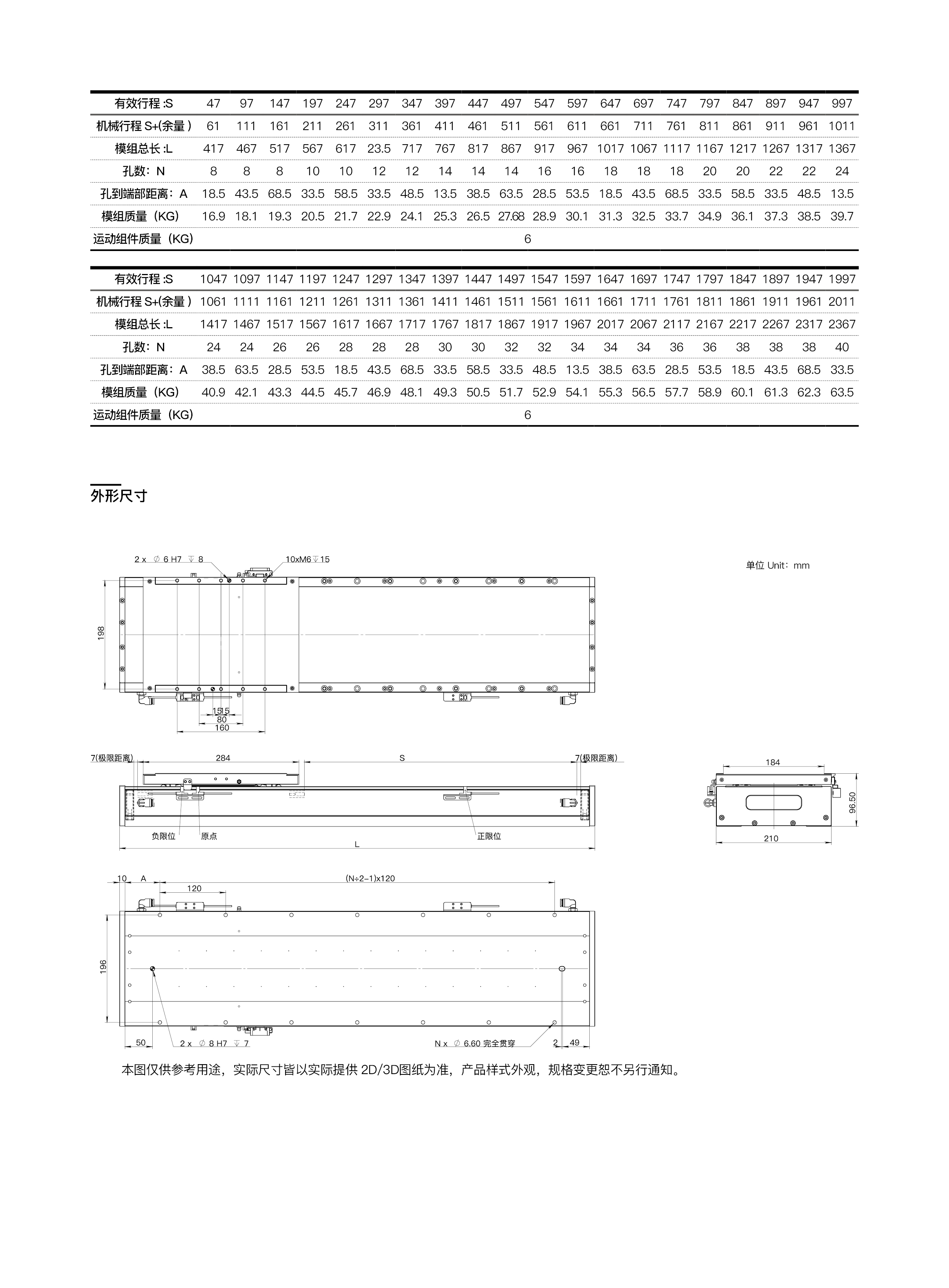 INDESIGN -  模组 - 网页内容77.jpg