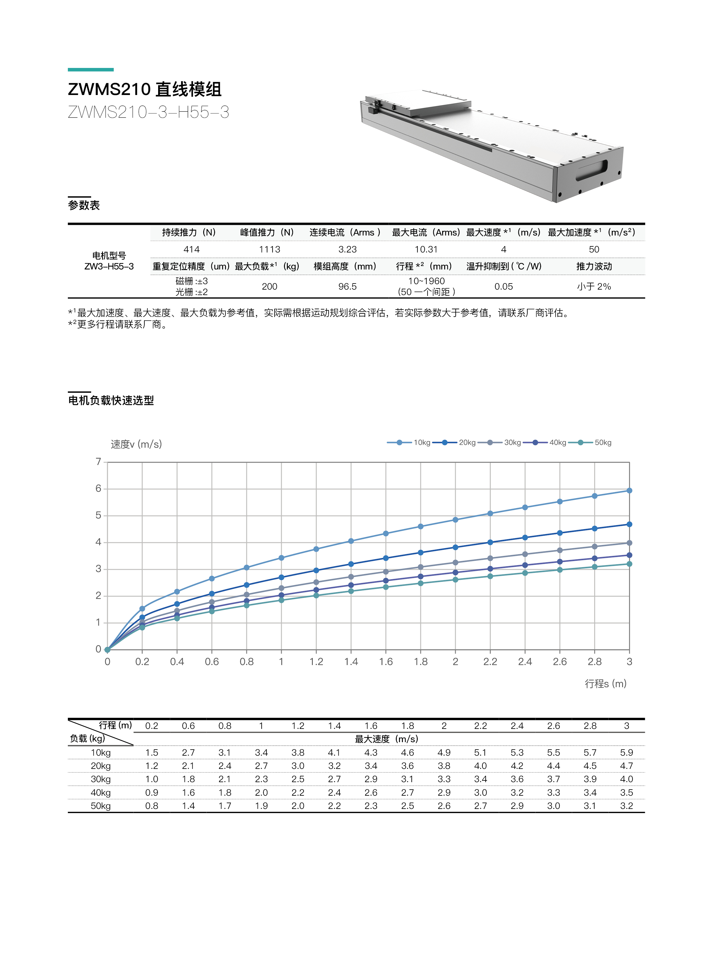 INDESIGN -  模组 - 网页内容78.jpg
