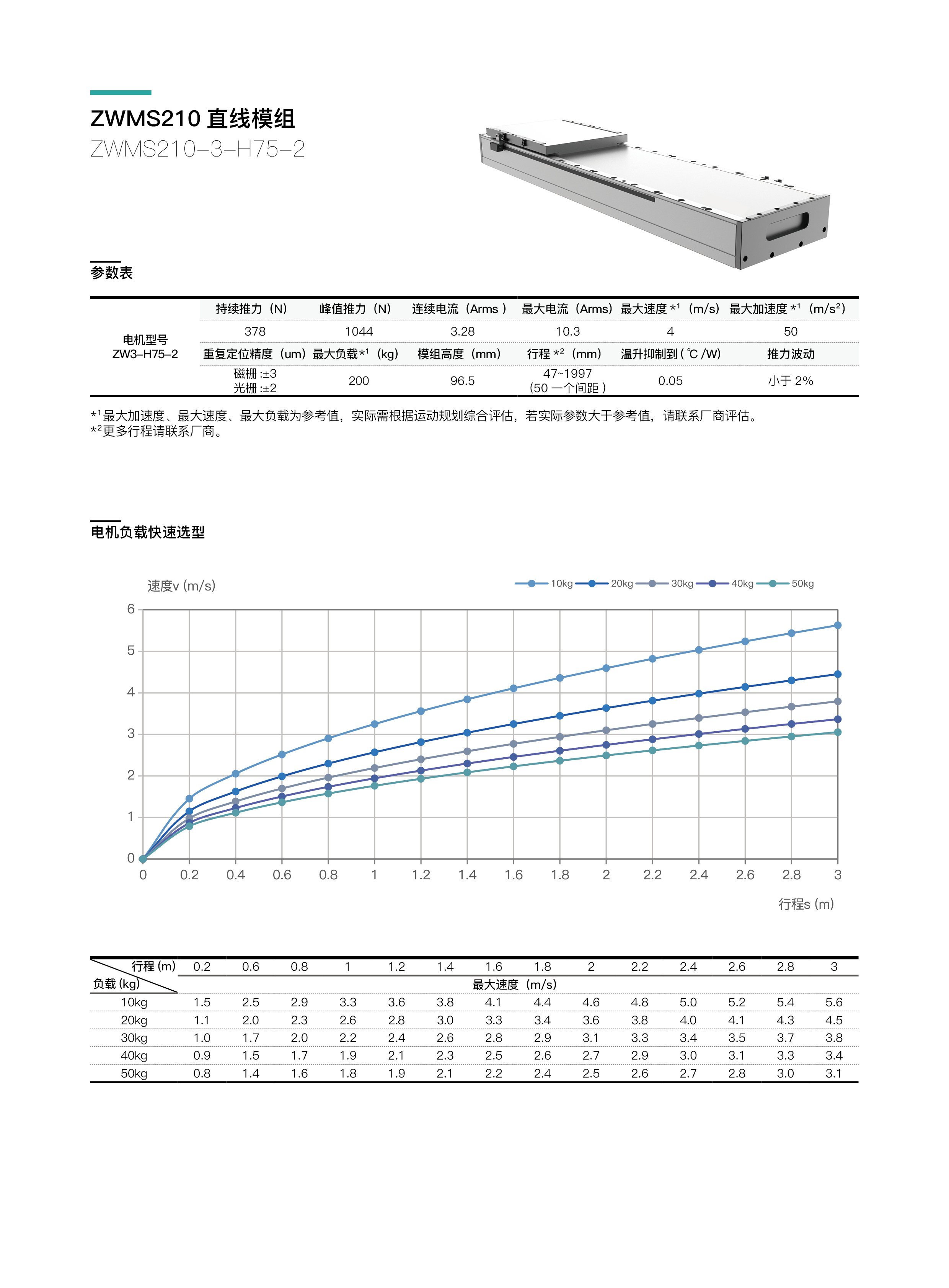 INDESIGN -  模组 - 网页内容82.jpg