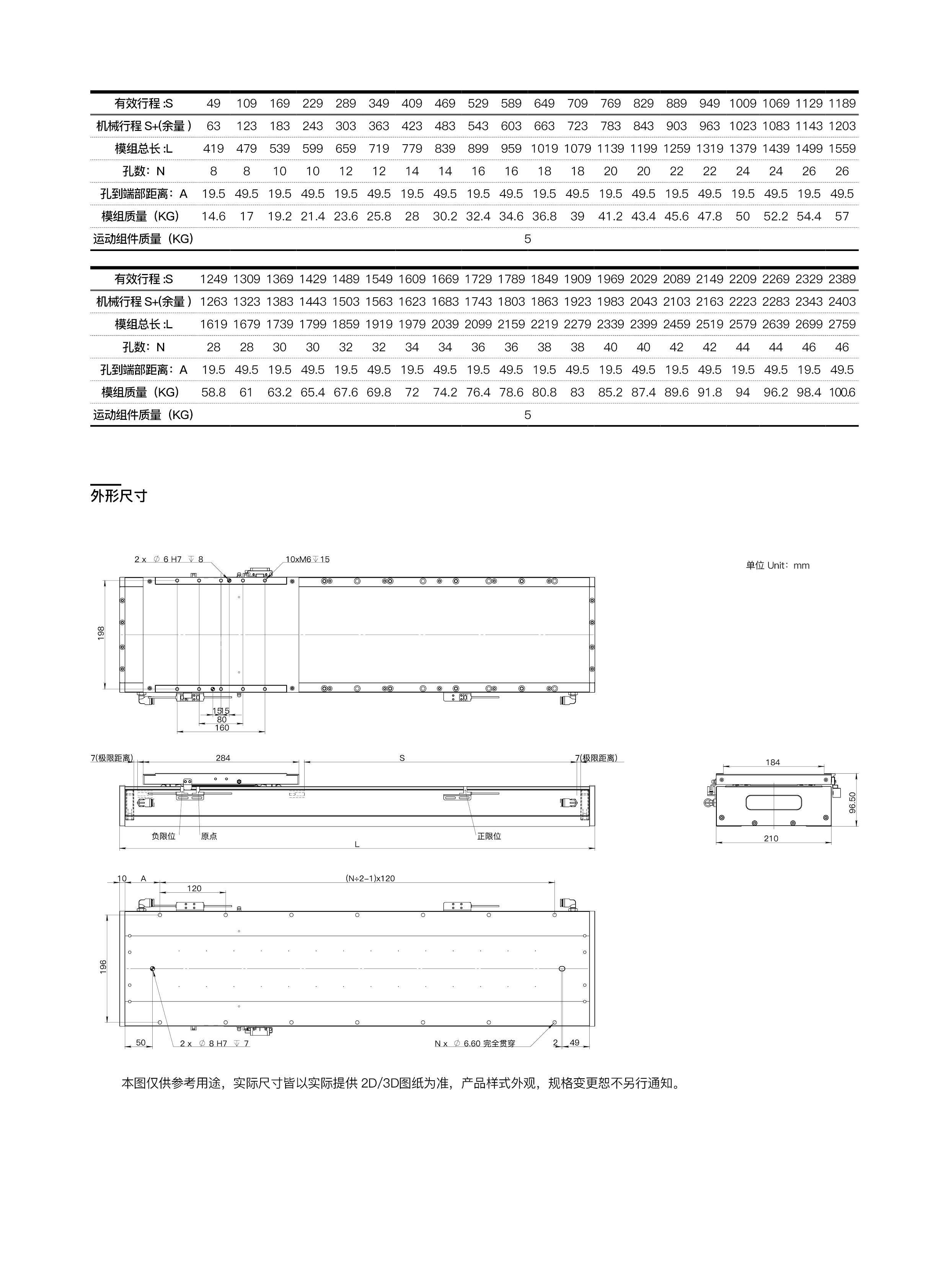 INDESIGN -  模组 - 网页内容95.jpg