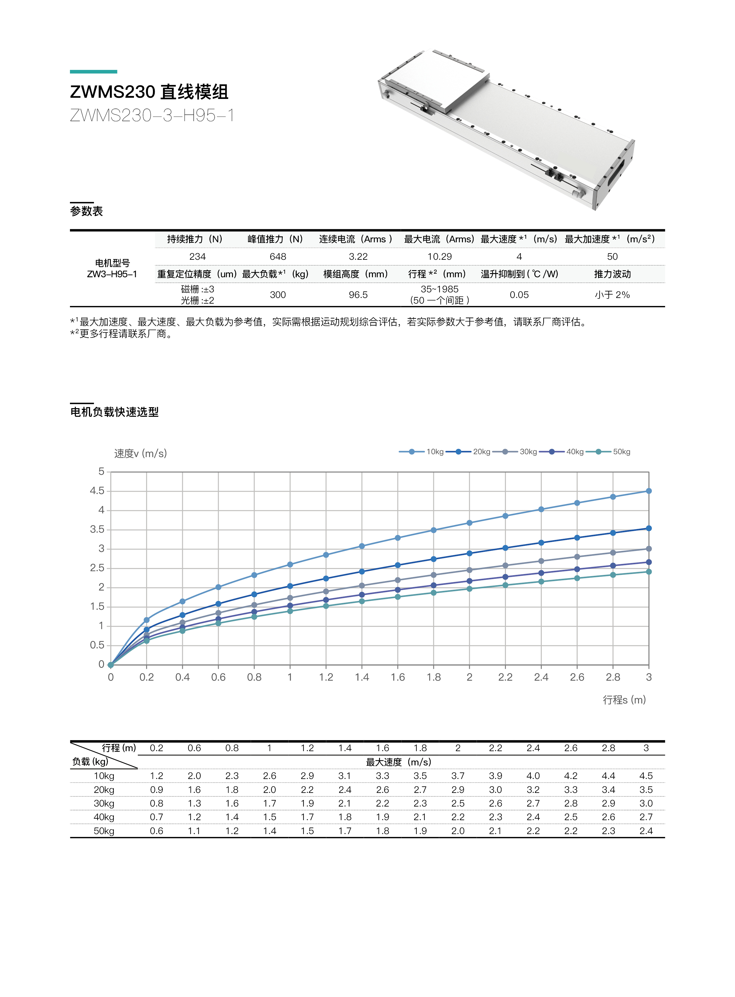 INDESIGN -  模组 - 网页内容96.jpg