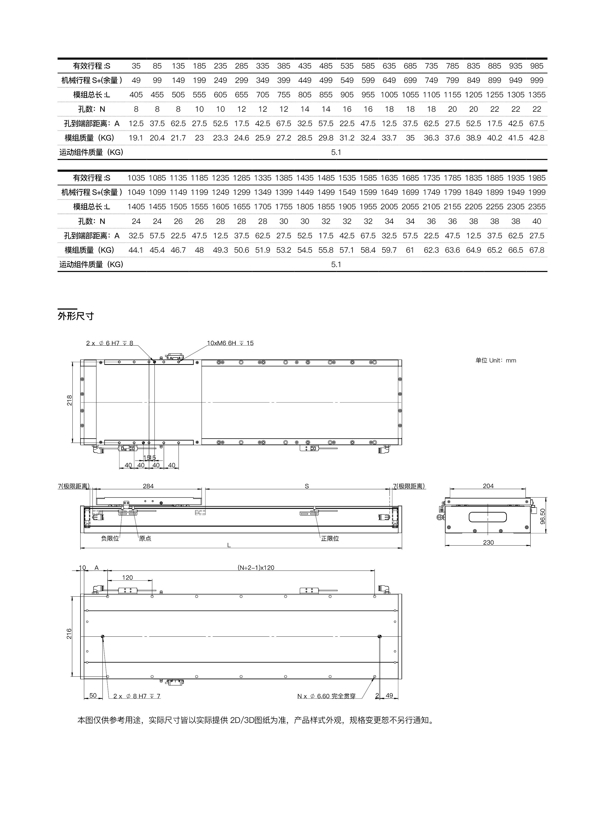INDESIGN -  模组 - 网页内容97.jpg